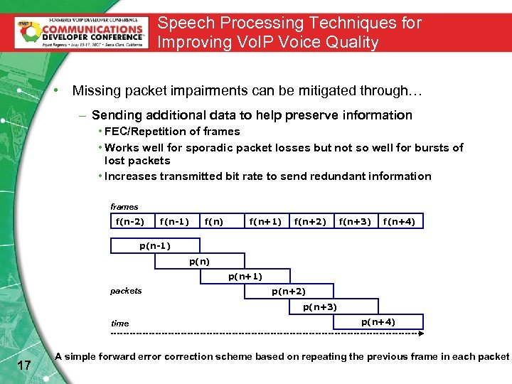 Speech Processing Techniques for Improving Vo. IP Voice Quality • Missing packet impairments can