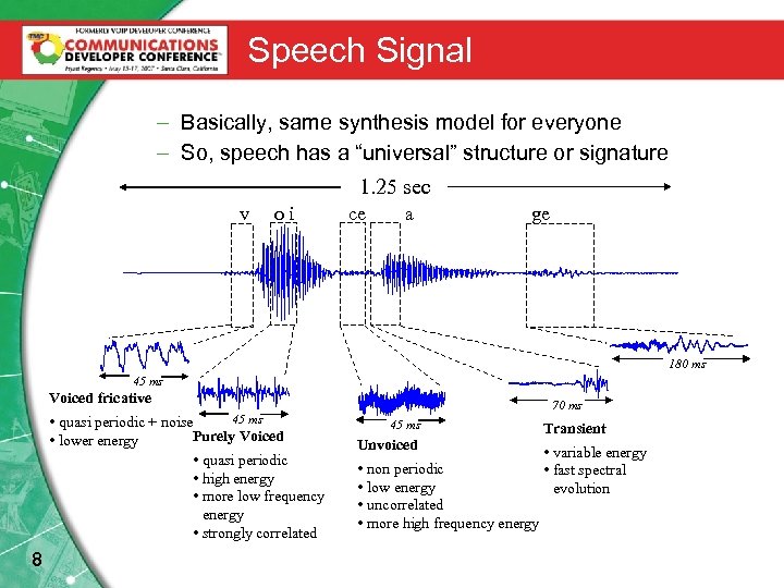 Speech Signal – Basically, same synthesis model for everyone – So, speech has a