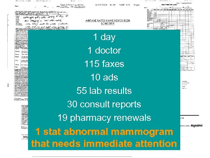 1 day 1 doctor 115 faxes A Day in the Life of One 10