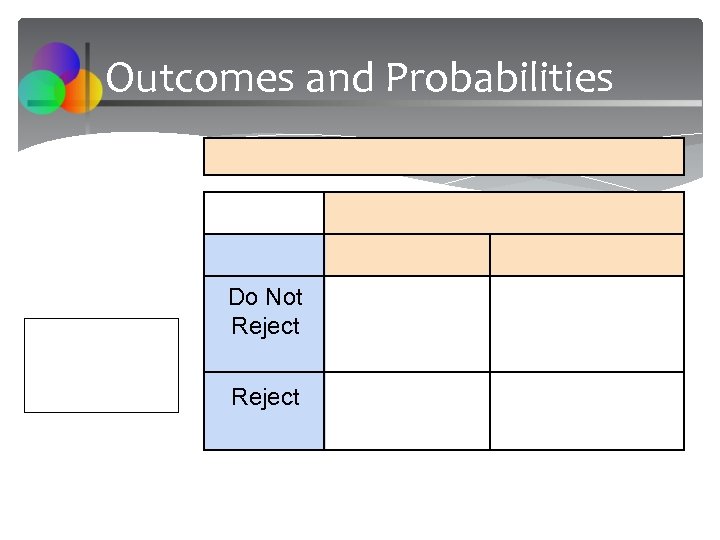 Outcomes and Probabilities Do Not Reject 