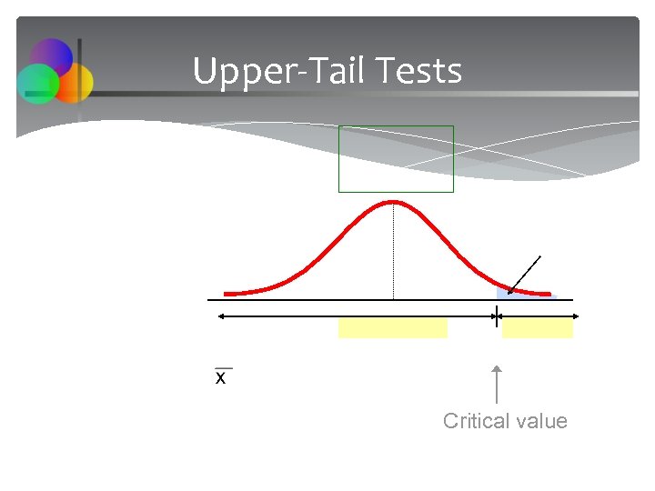 Upper-Tail Tests Critical value 