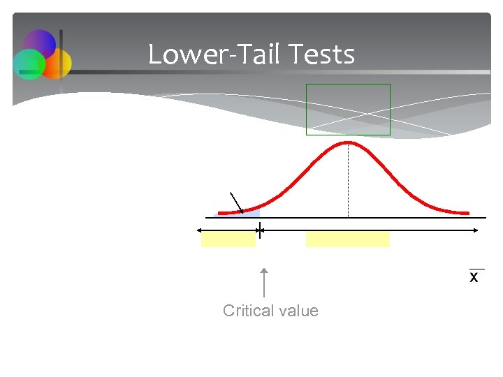 Lower-Tail Tests Critical value 