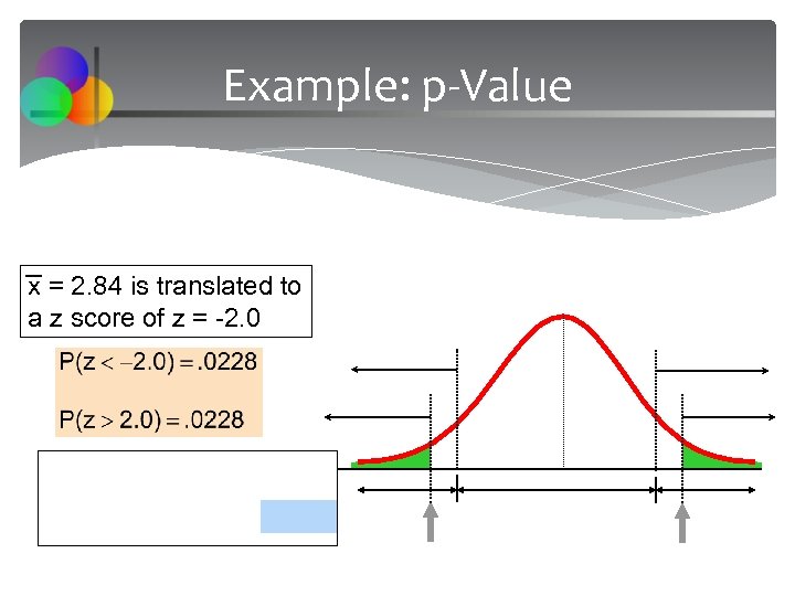 Example: p-Value x = 2. 84 is translated to a z score of z