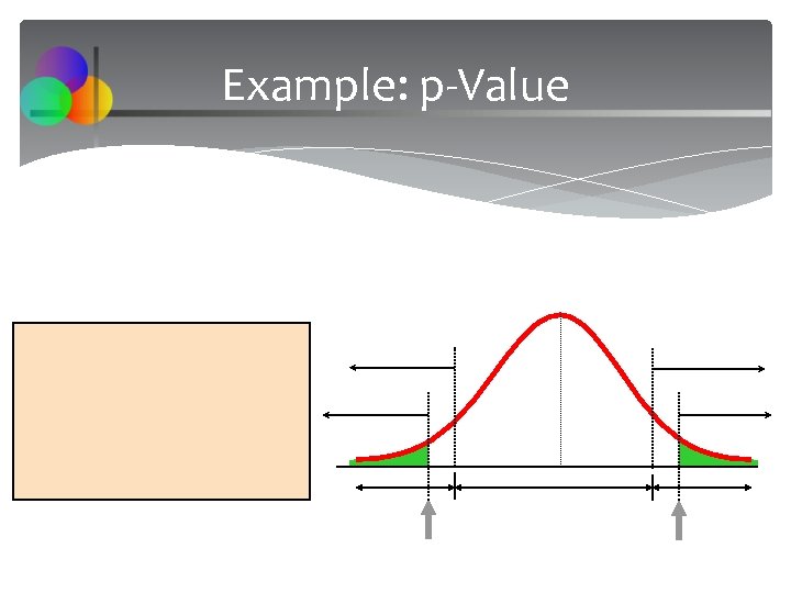 Example: p-Value 