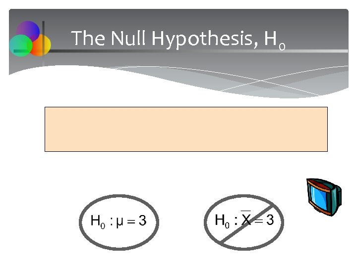 The Null Hypothesis, H 0 