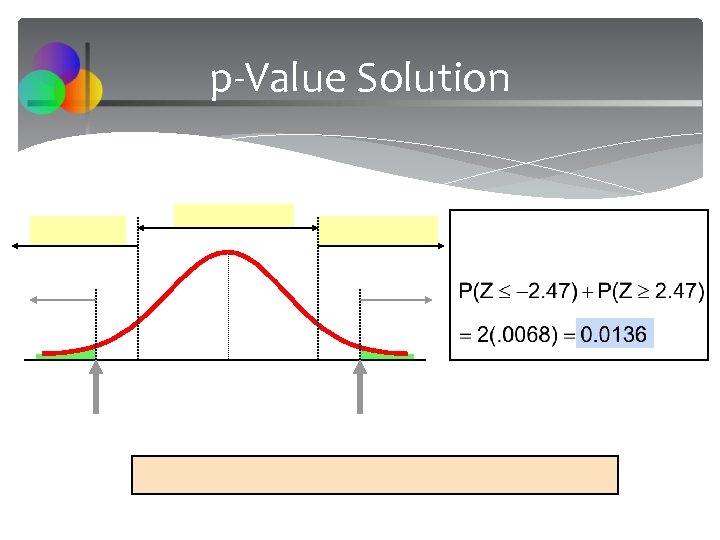 p-Value Solution 
