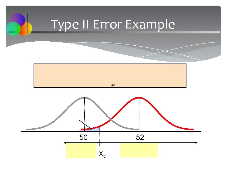 Type II Error Example 50 52 