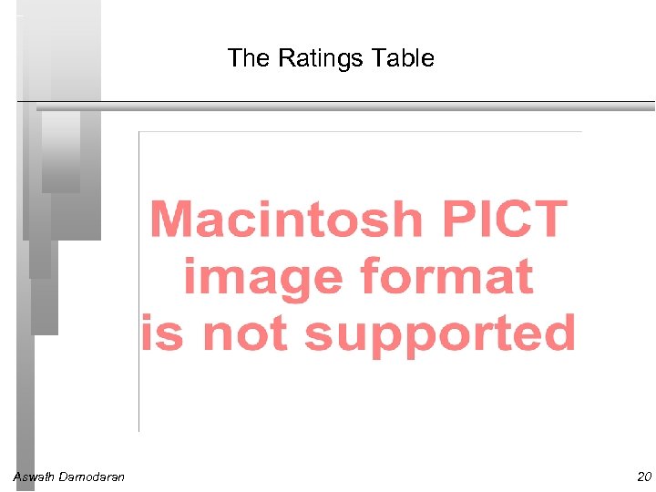 The Ratings Table Aswath Damodaran 20 