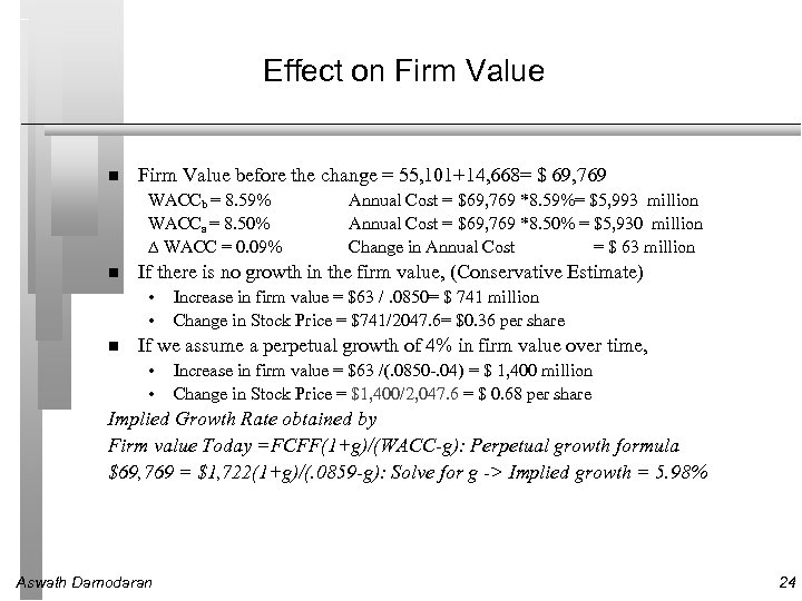 Effect on Firm Value before the change = 55, 101+14, 668= $ 69, 769