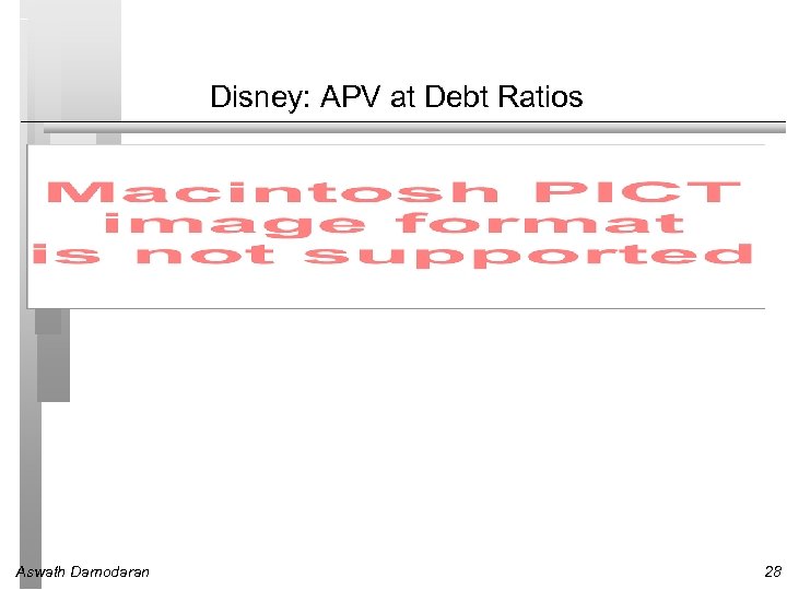 Disney: APV at Debt Ratios Aswath Damodaran 28 