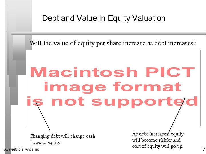 Debt and Value in Equity Valuation Will the value of equity per share increase