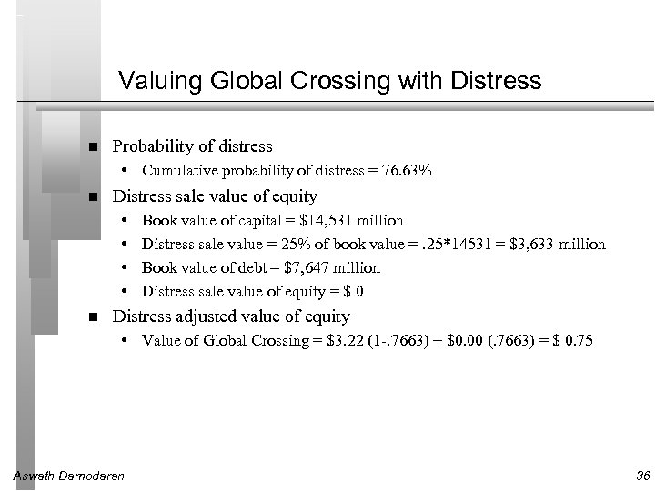 Valuing Global Crossing with Distress Probability of distress • Cumulative probability of distress =