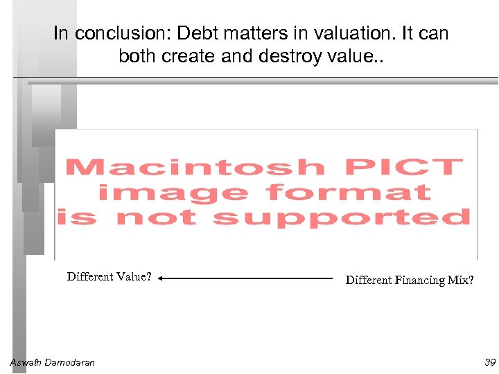 In conclusion: Debt matters in valuation. It can both create and destroy value. .