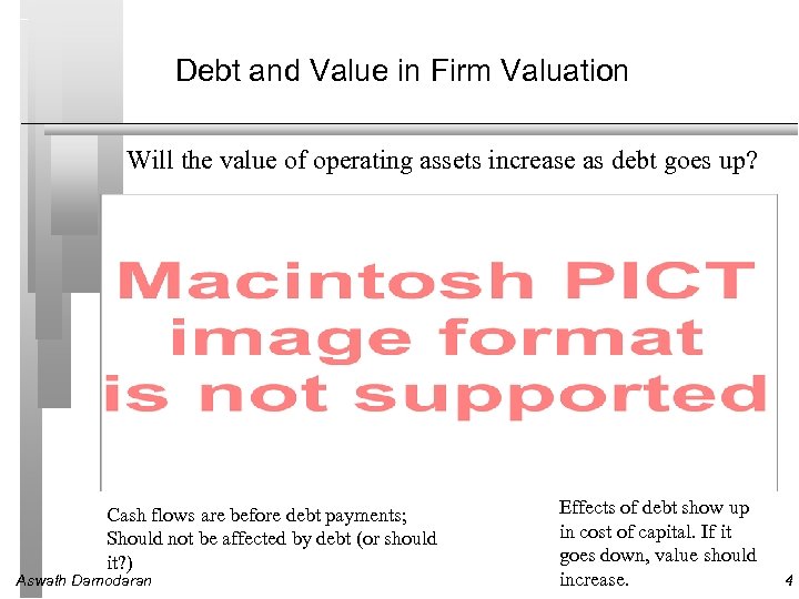 Debt and Value in Firm Valuation Will the value of operating assets increase as