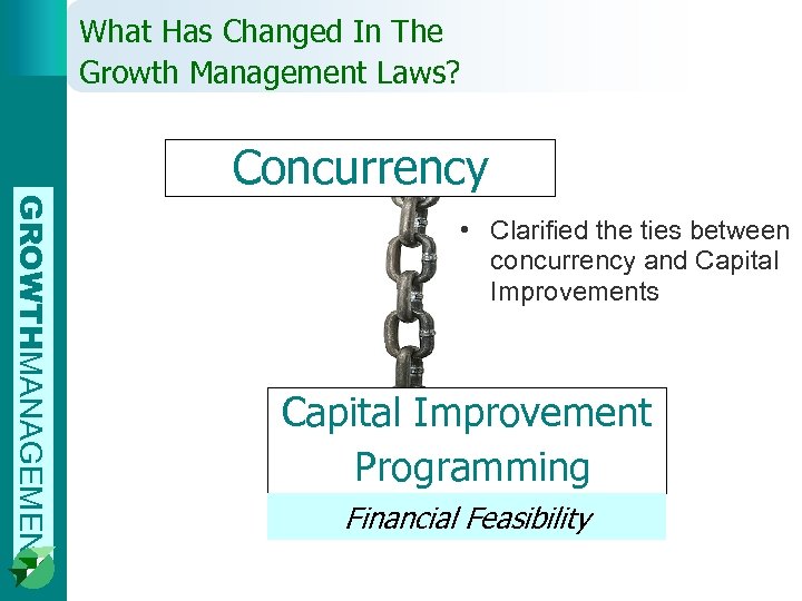 What Has Changed In The Growth Management Laws? Concurrency GROWTHMANAGEMENT • Clarified the ties