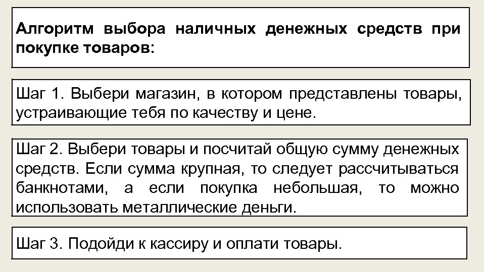 Алгоритм выбора наличных денежных средств при покупке товаров: Шаг 1. Выбери магазин, в котором