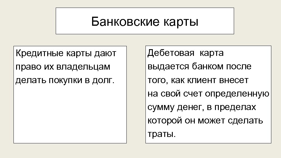 Банковские карты Кредитные карты дают право их владельцам делать покупки в долг. Дебетовая карта