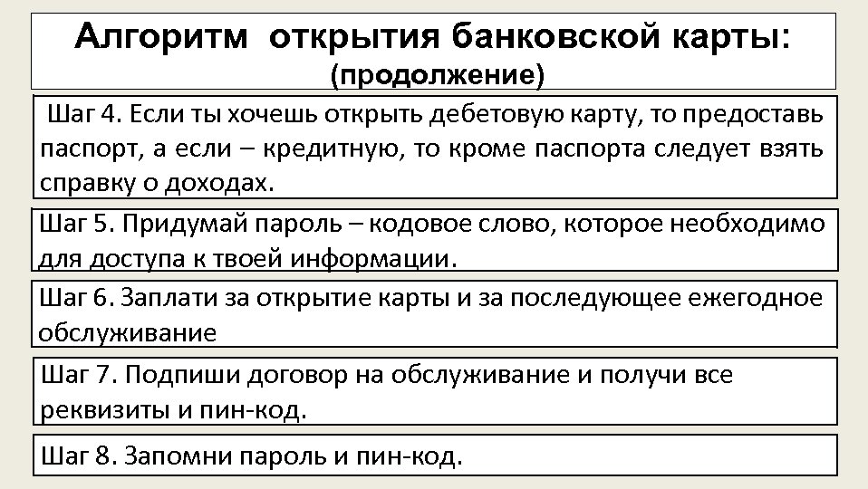 Алгоритм открытия банковской карты: (продолжение) Шаг 4. Если ты хочешь открыть дебетовую карту, то