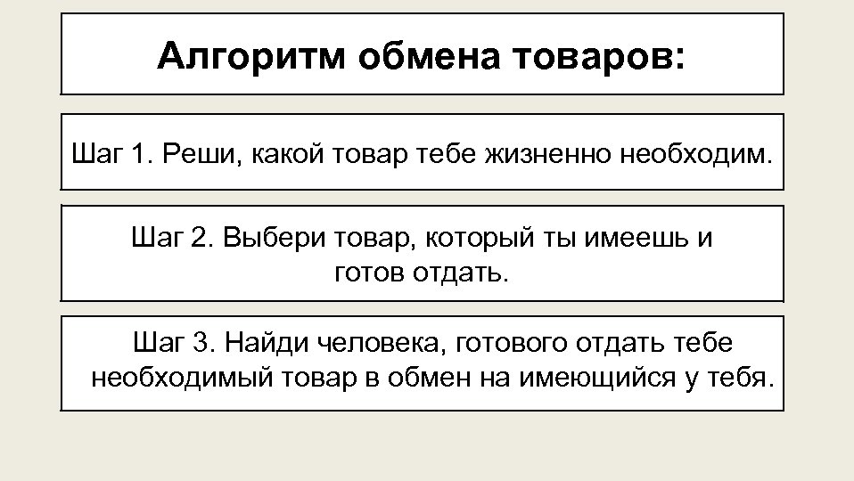 Алгоритм обмена товаров: Шаг 1. Реши, какой товар тебе жизненно необходим. Шаг 2. Выбери