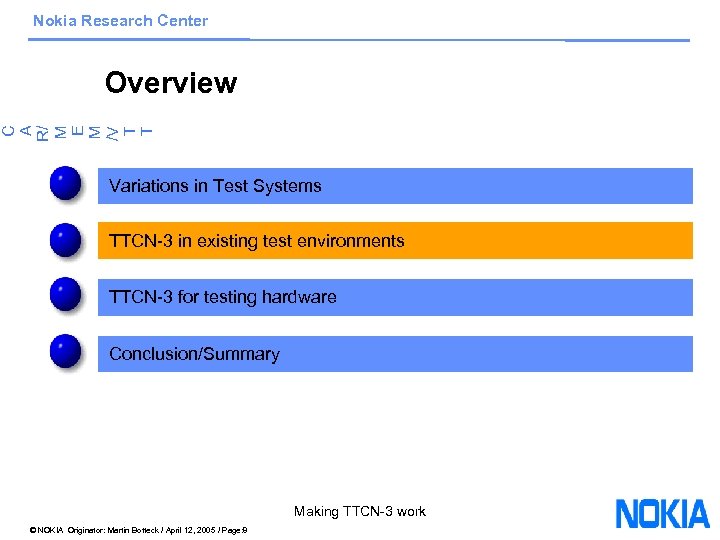 Nokia Research Center C A R/ M E M /V T T Overview Variations