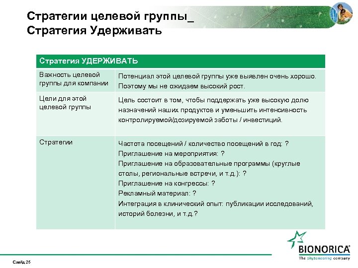 Стратегии целевой группы_ Стратегия Удерживать Стратегия УДЕРЖИВАТЬ Важность целевой группы для компании Цели для