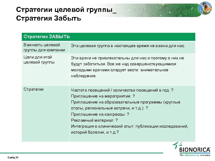 Стратегии целевой группы_ Стратегия Забыть Стратегия ЗАБЫТЬ Важность целевой группы для компании Цели для