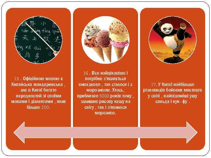15. Офіційною мовою є Китайська мандаринська , але в Китаї багато народностей зі своїми