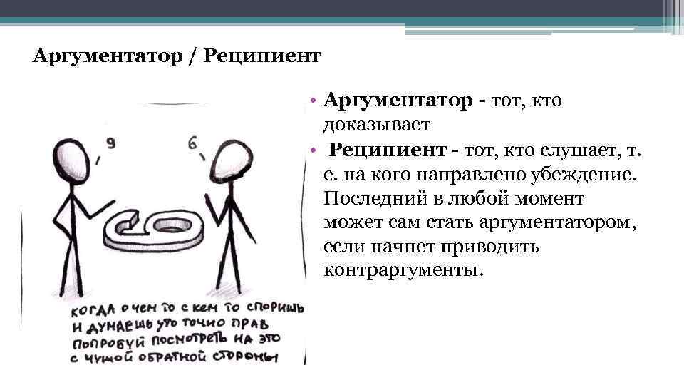 Аргументатор / Реципиент • Аргументатор - тот, кто доказывает • Реципиент - тот, кто