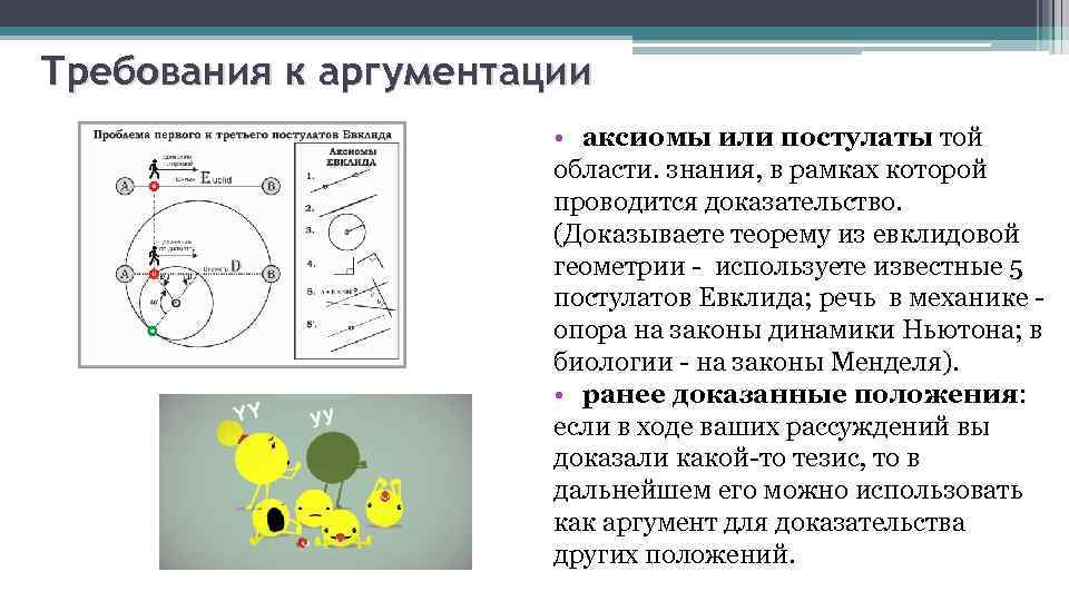 Требования к аргументации • аксиомы или постулаты той области. знания, в рамках которой проводится