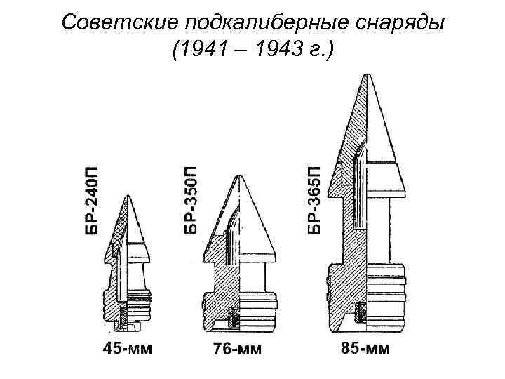 Советские подкалиберные снаряды (1941 – 1943 г. ) 