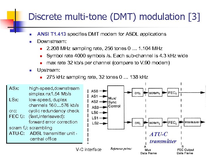 Discrete multi-tone (DMT) modulation [3] n n n ANSI T 1. 413 specifies DMT