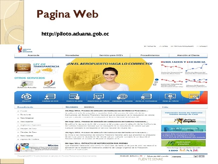 Pagina Web http: //piloto. aduana. gob. ec FUENTE SENAE 