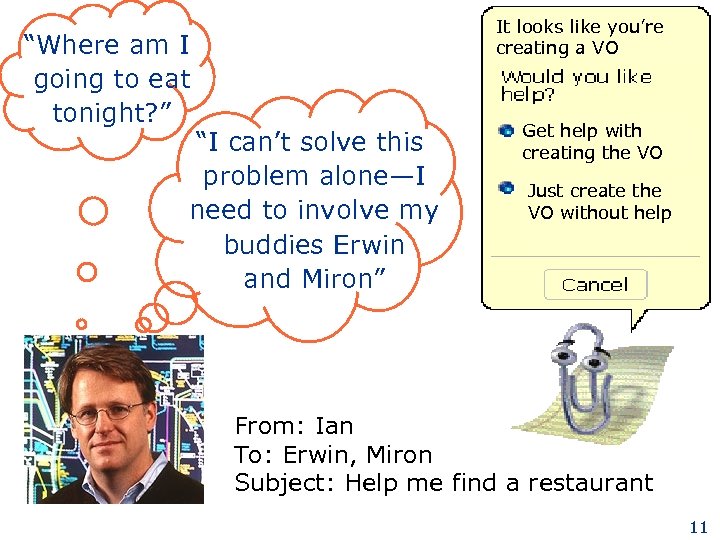 “Where am I going to eat tonight? ” It looks like you’re creating a