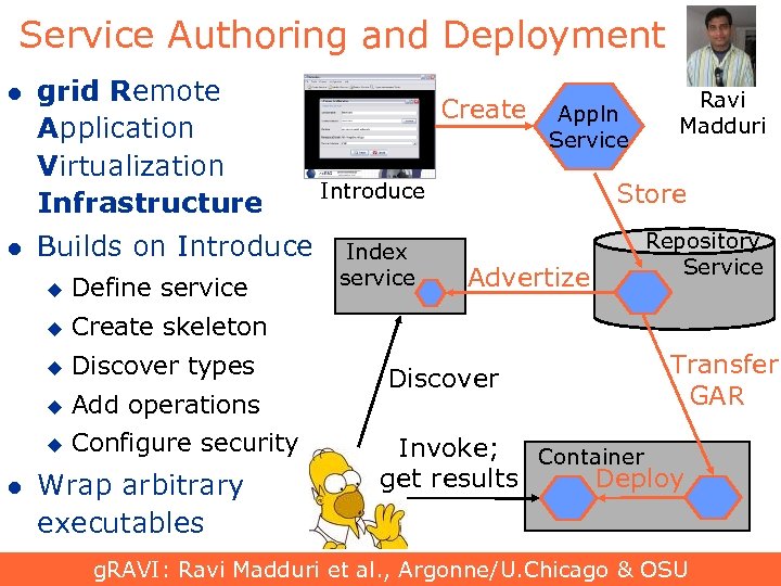 Service Authoring and Deployment l l grid Remote Application Virtualization Infrastructure Builds on Introduce