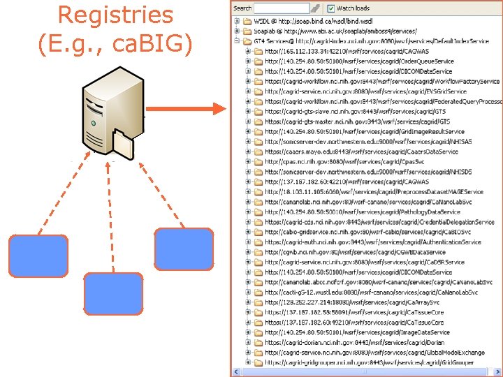 Registries (E. g. , ca. BIG) 34 