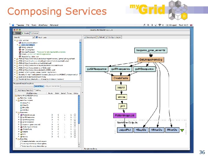 Composing Services 36 