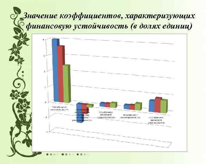 Показатели характеризующие состояние бюджета как финансового плана