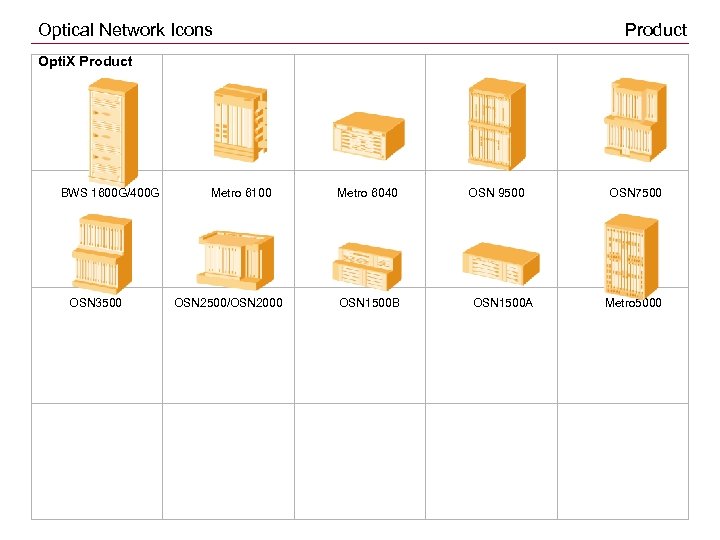 Optical Network Icons Product Opti. X Product BWS 1600 G/400 G OSN 3500 Metro