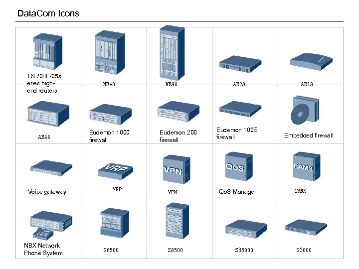 Data. Com Icons 16 E/08 E/05 s eries highend routers NE 40 AR 46