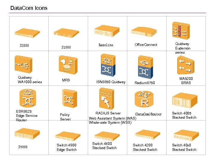 Data. Com Icons S 2000 Quidway WA 1000 series ESR 8825 Edge Service Router