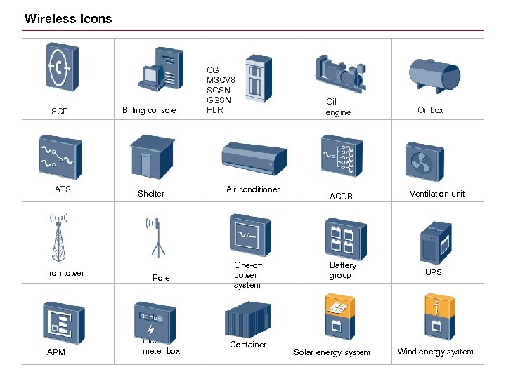 Wireless Icons SCP ATS Iron tower APM Billing console Shelter CG MSCV 8 SGSN