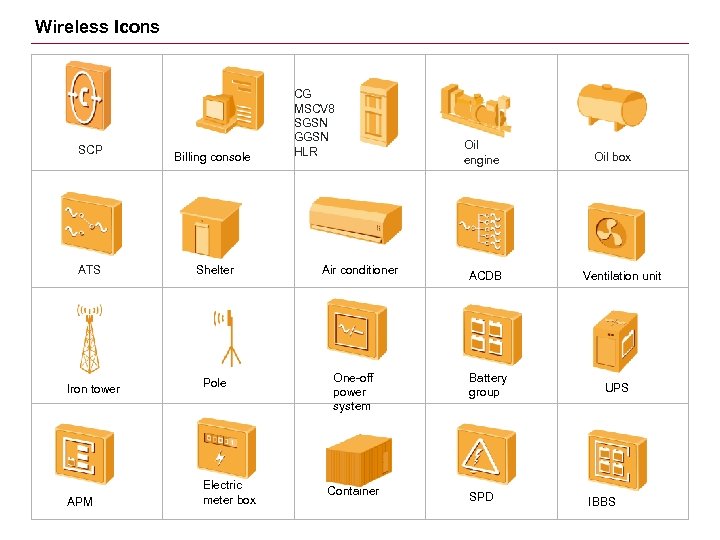 Wireless Icons SCP ATS Billing console Shelter Iron tower Pole APM Electric meter box