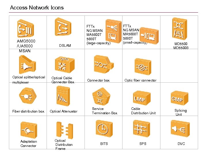 Access Network Icons AMG 5000 /UA 5000 MSAN DSLAM FTTx NG MSAN MA 5600