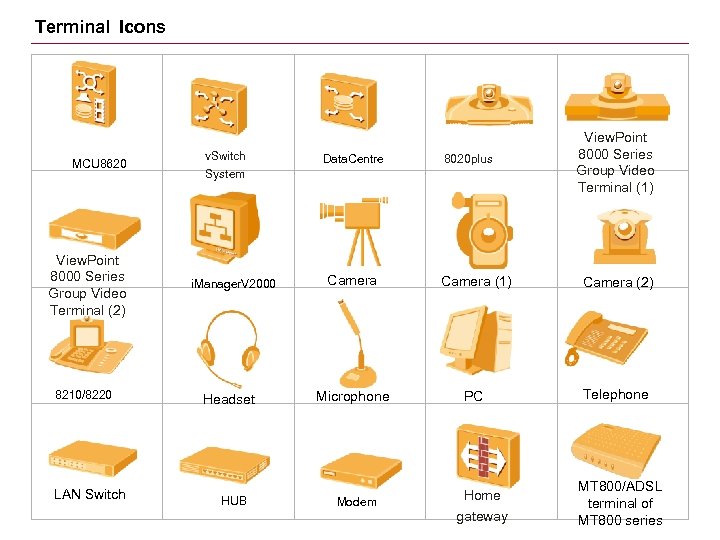 Terminal Icons MCU 8620 View. Point 8000 Series Group Video Terminal (2) 8210/8220 LAN