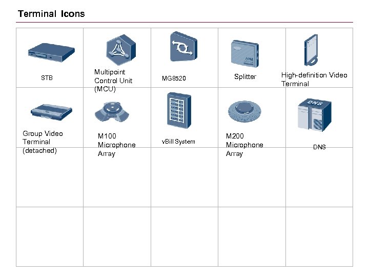 Terminal Icons STB Group Video Terminal (detached) Multipoint Control Unit (MCU) M 100 Microphone