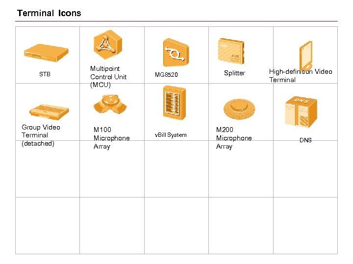 Terminal Icons STB Group Video Terminal (detached) Multipoint Control Unit (MCU) M 100 Microphone