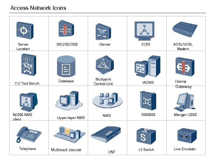 Access Network Icons Server Location 112 Test Bench N 2000 NMS client Telephone SBC/SE