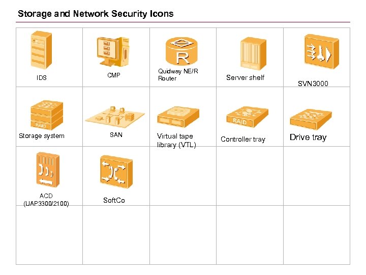 Storage and Network Security Icons IDS Storage system ACD (UAP 3300/2100) CMP SAN Soft.