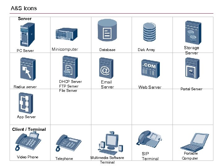 A&S Icons Server PC Server Radius server Minicomputer DHCP Server FTP Server File Server