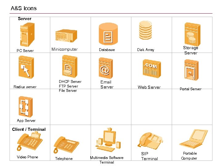 A&S Icons Server PC Server Radius server Minicomputer DHCP Server FTP Server File Server